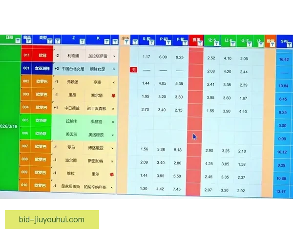纽卡斯尔联宣布与巴塞罗那欧冠1 8决赛门票全数售罄