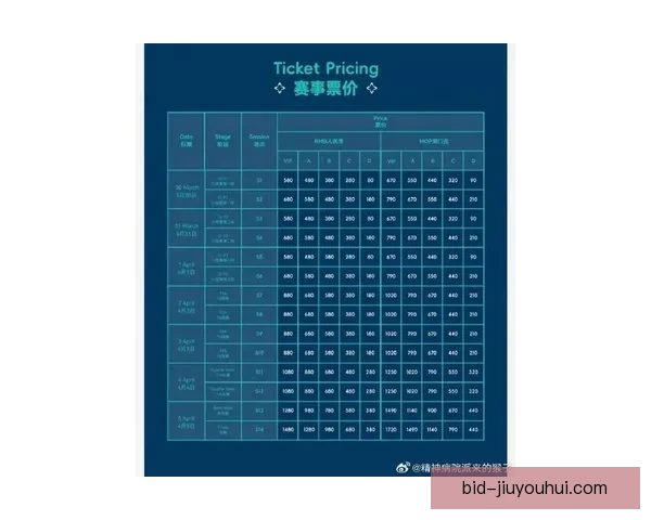 2026世界杯门票正式公布最低票价约百美元起 2026世界杯门票正式公布最低票价约百美元起