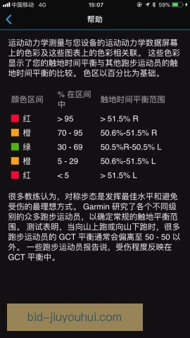 越野跑快肌比例评估：为选手制定个性化训练方案